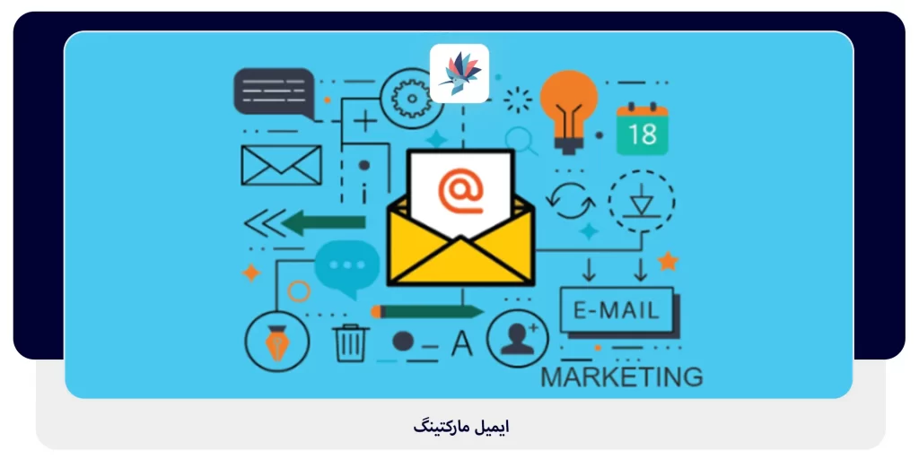 مزایای کمپین ایمیل مارکتینگ نرم افزار CRM | داناپرداز