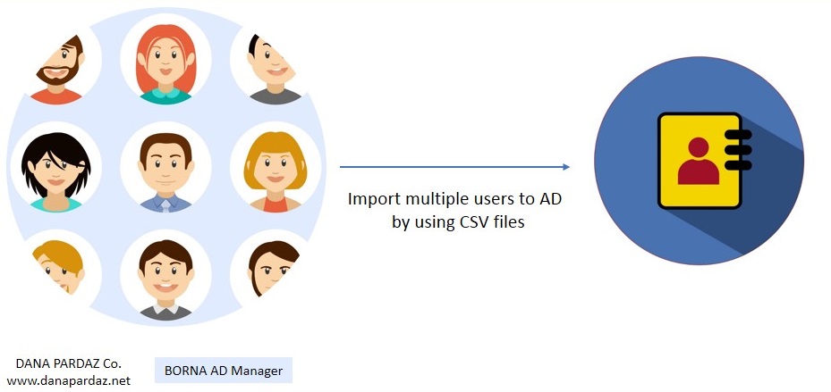 ایمپورت Contact ها در Active Directory برنا | داناپرداز