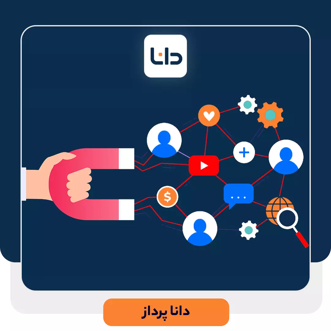 مشتری یابی و جذب مشتری