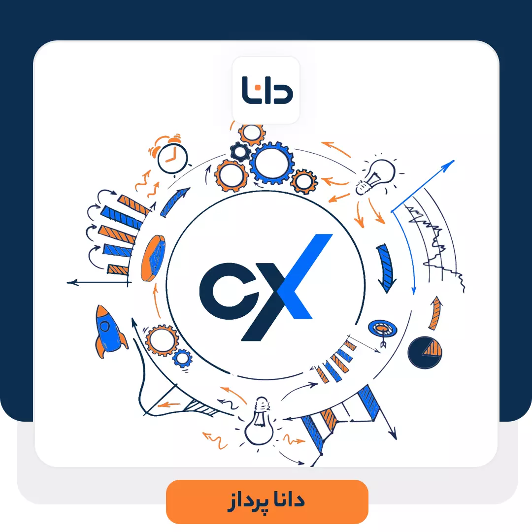 تجربه مشتری (CX)