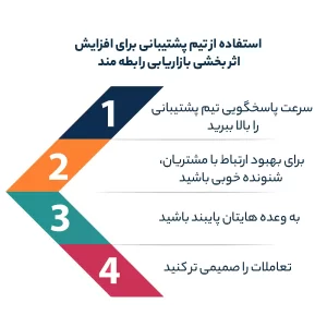 استفاده از تیم پشتیبانی برای افزایش اثر بخشی بازاریابی رابطه مند