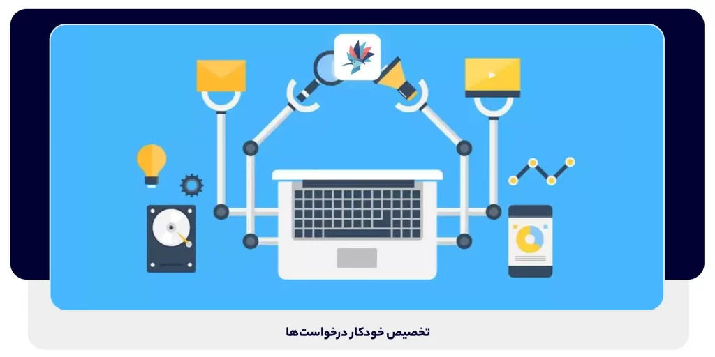 مزیت نرم افزار Help Desk | داناپرداز