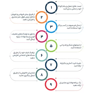 ۹ راه برای افزایش ارزش چرخه حیات مشتری