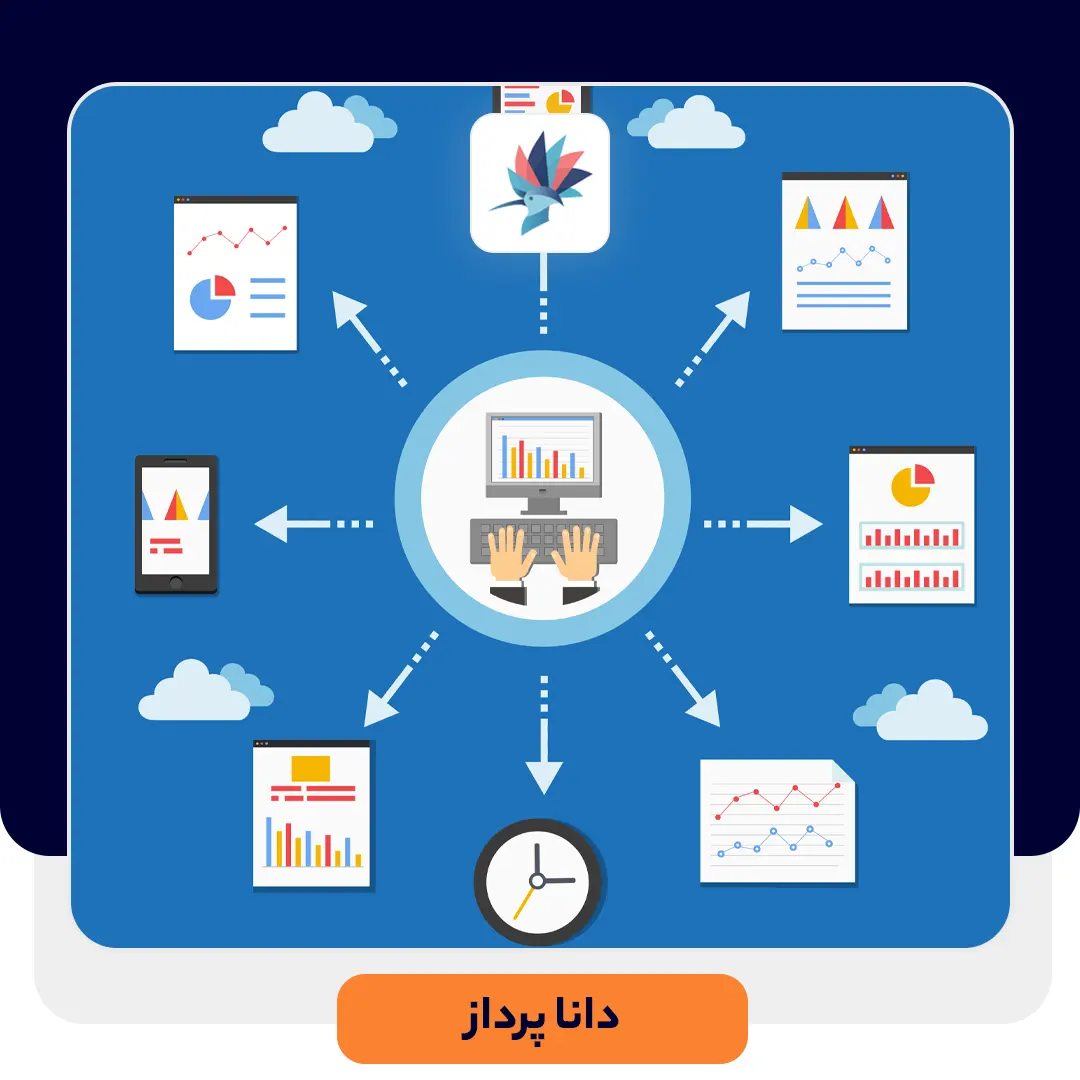 گزارش‌گیری از اکتیو دایرکتوری با ابزار خط فرمان | داناپرداز