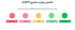 نمونه ارزیابی شاخص رضایت مشتریان 