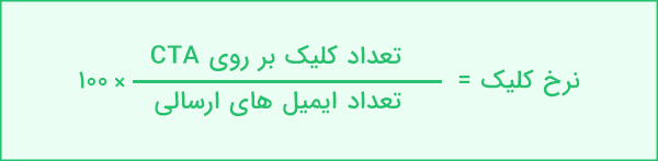 فرمول نرخ کلیک (CTR)