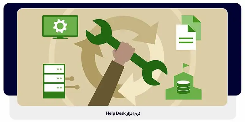 پیاده‌ سازی ITIL در Help Desk