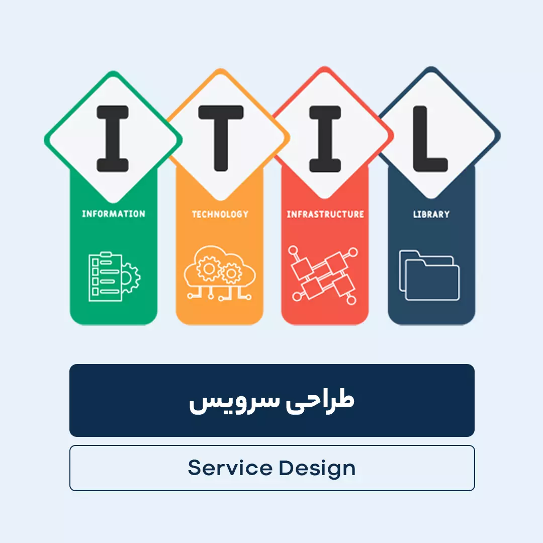 طراحی سرویس (Service Design) چیست؟