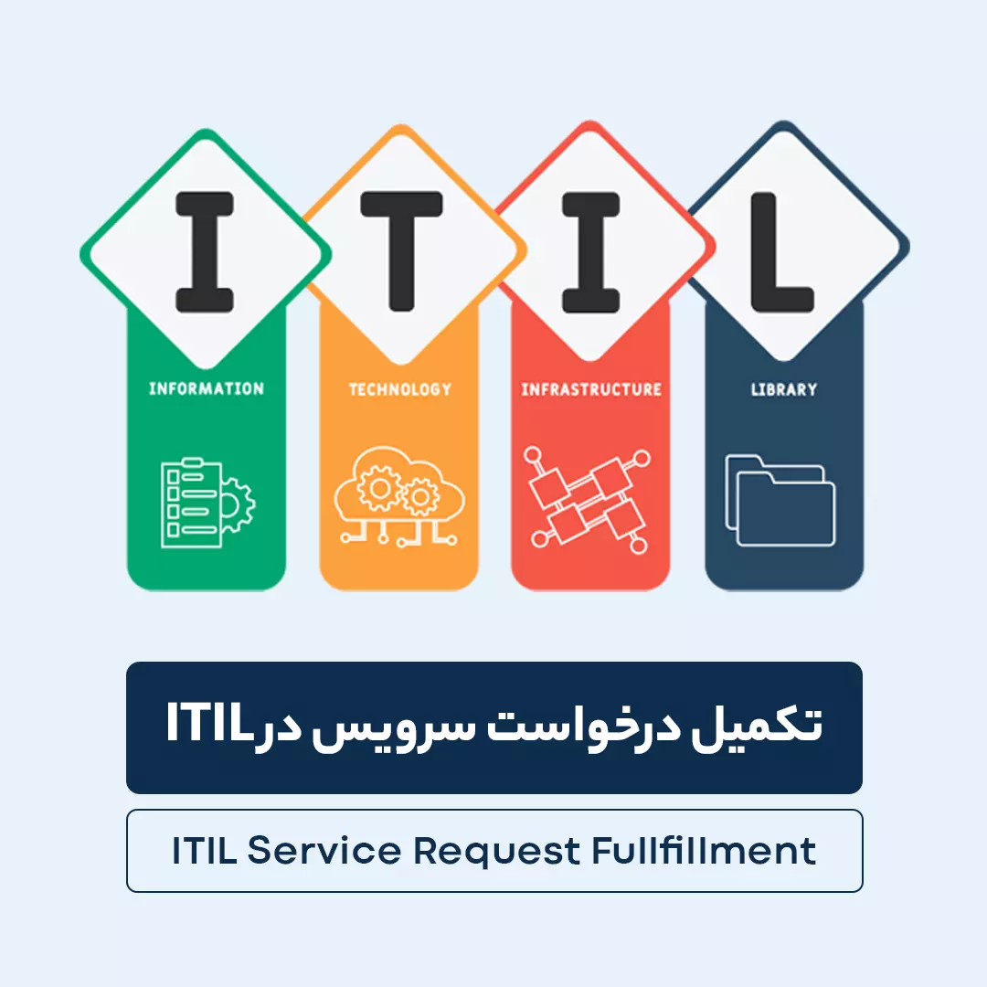 درخواست سرویس در ITIL