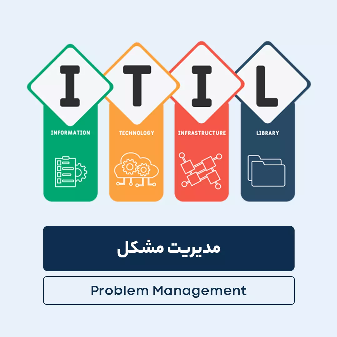 مدیریت مشکل (Problem Management) چیست؟