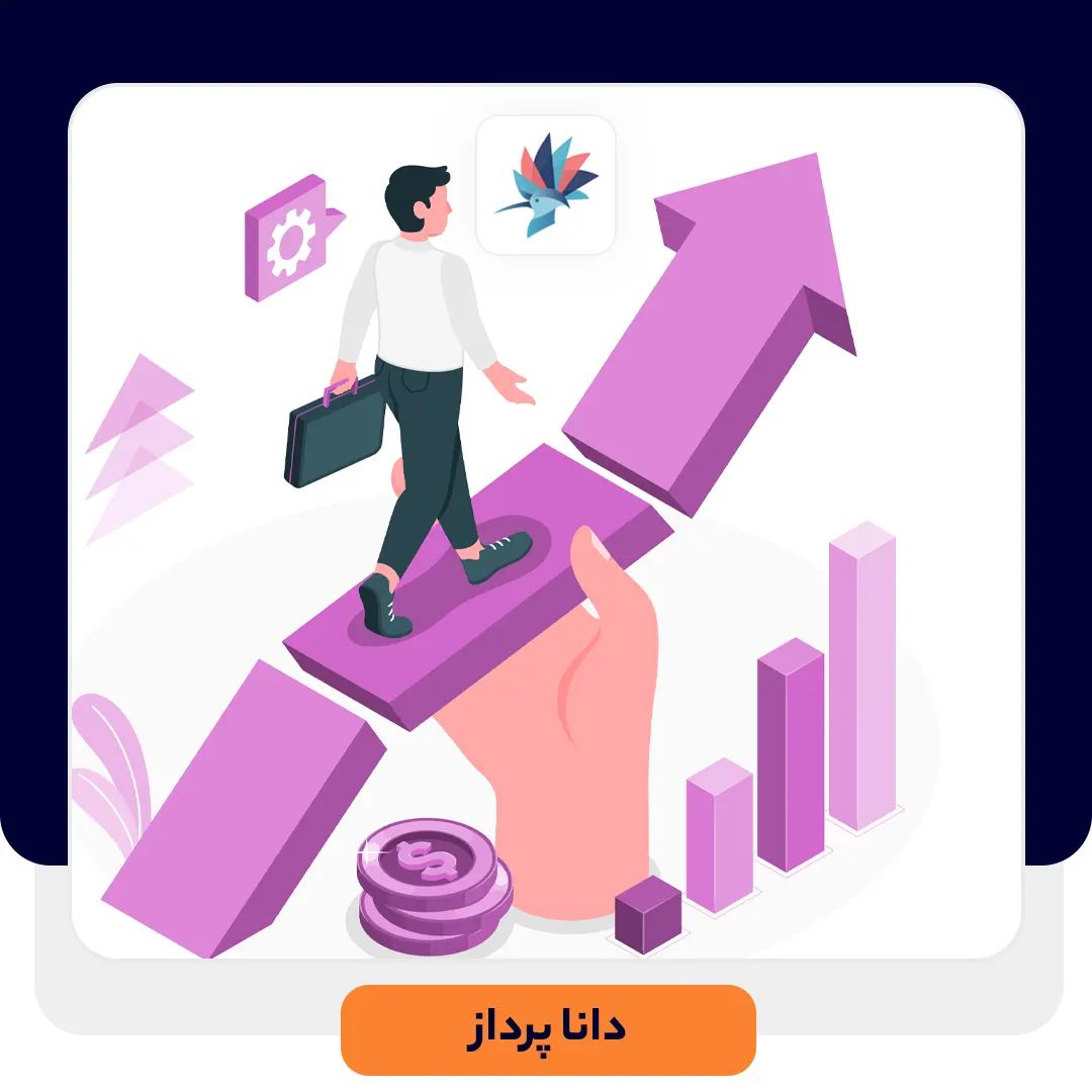 واحد پشتیبانی چگونه می تواند به واحد بازاریابی شرکت کمک نماید؟ | داناپرداز