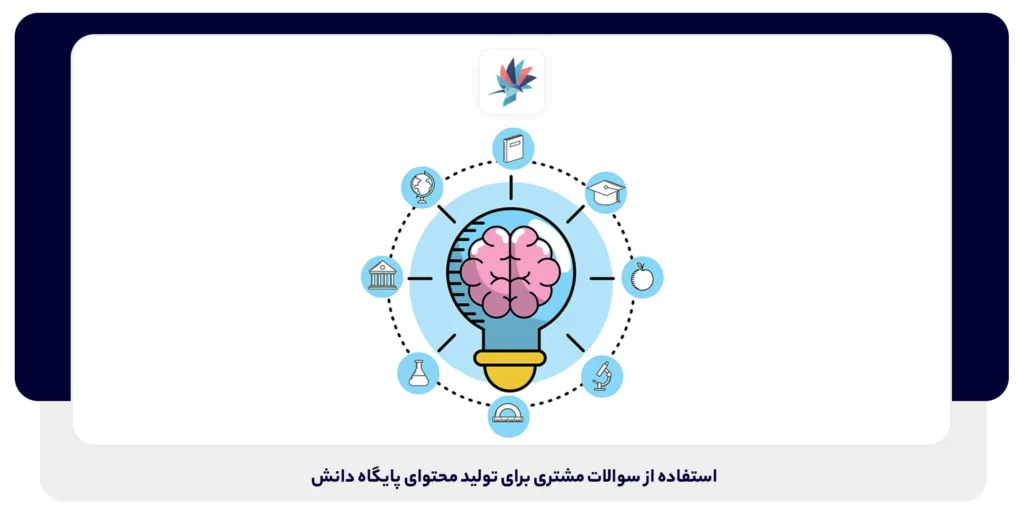 استفاده از سوالات مشتری برای تولید محتوای پایگاه دانش | داناپرداز