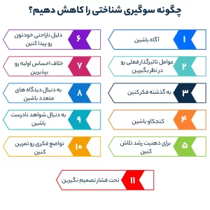 چگونه سوگیری شناختی را کاهش دهیم؟