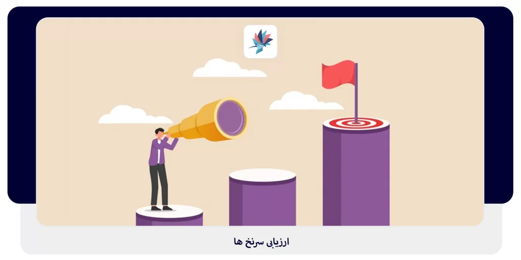 ارزیابی سرنخها | داناپرداز