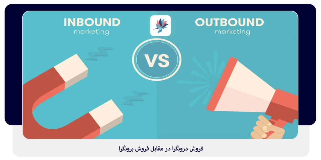 فروش درونگرا در مقابل فروش برونگرا | داناپرداز