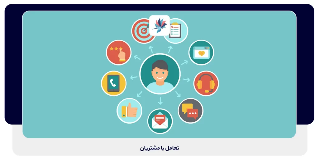 تعامل با مشتریان | داناپرداز