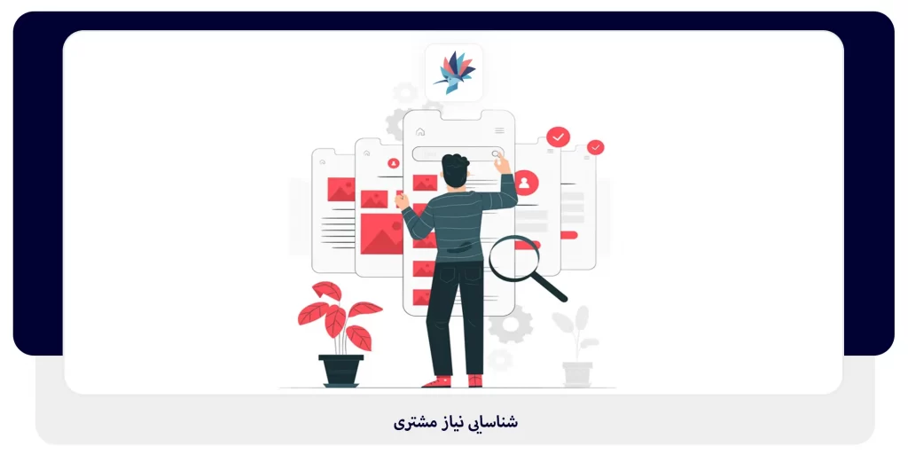 شناسایی نیاز مشتری | داناپرداز