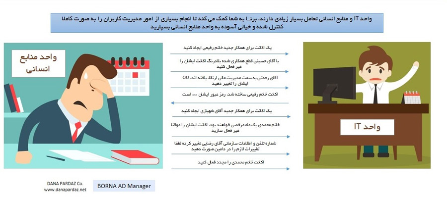 واحد منابع انسانی و IT
