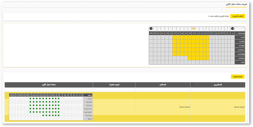 تعیین کامپیوترها و ساعات مجاز لاگین نرم افزار برنا | داناپرداز