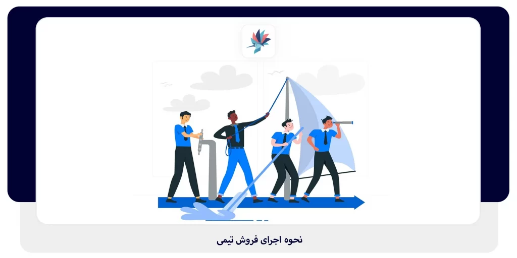 نحوه اجرای فروش تیمی | داناپرداز