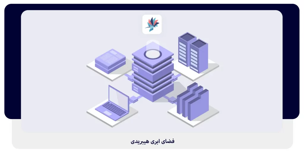 فضای ابری هیبریدی | داناپرداز