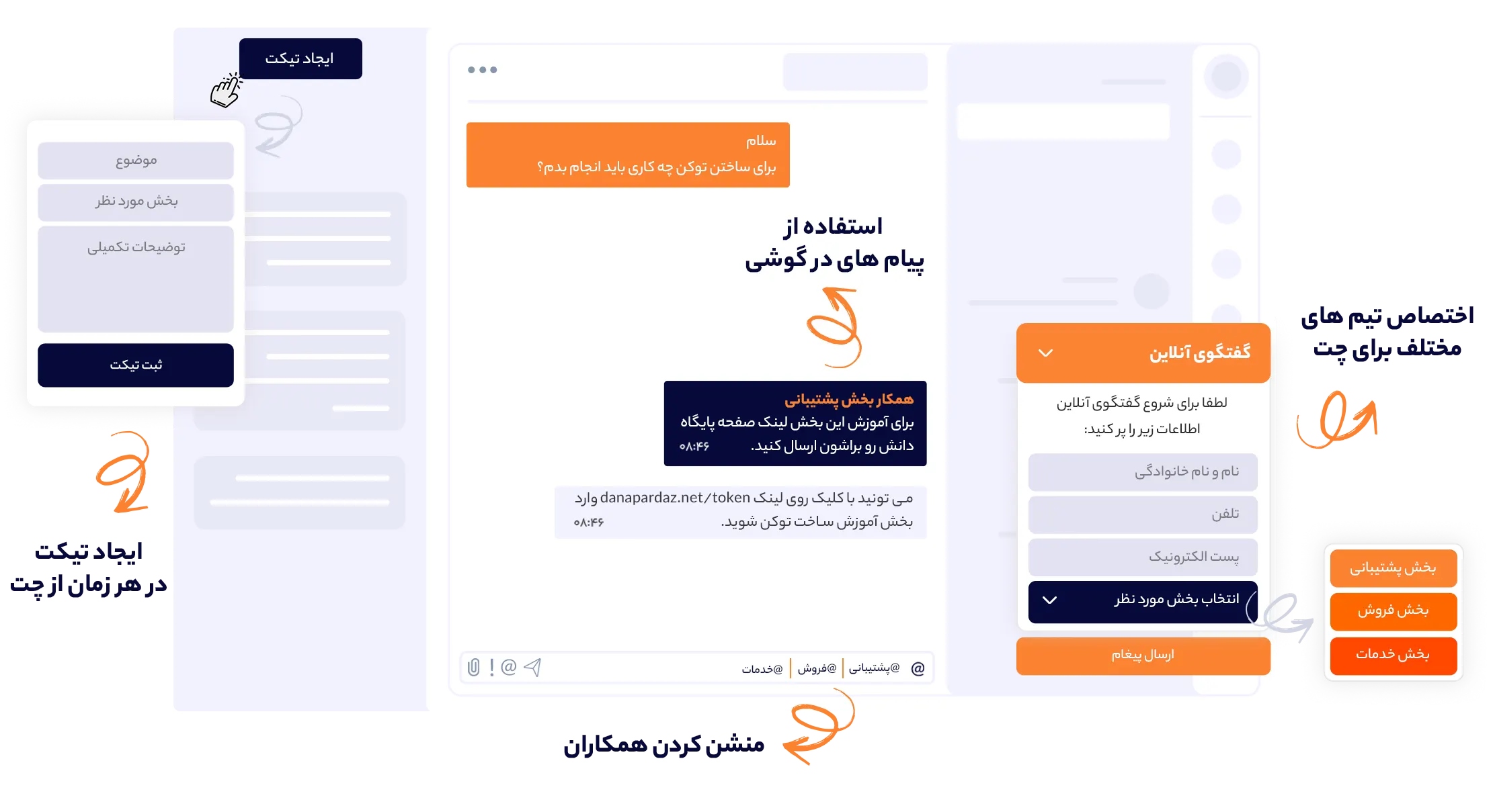 امکانات کاربردی دانا چت | داناپرداز