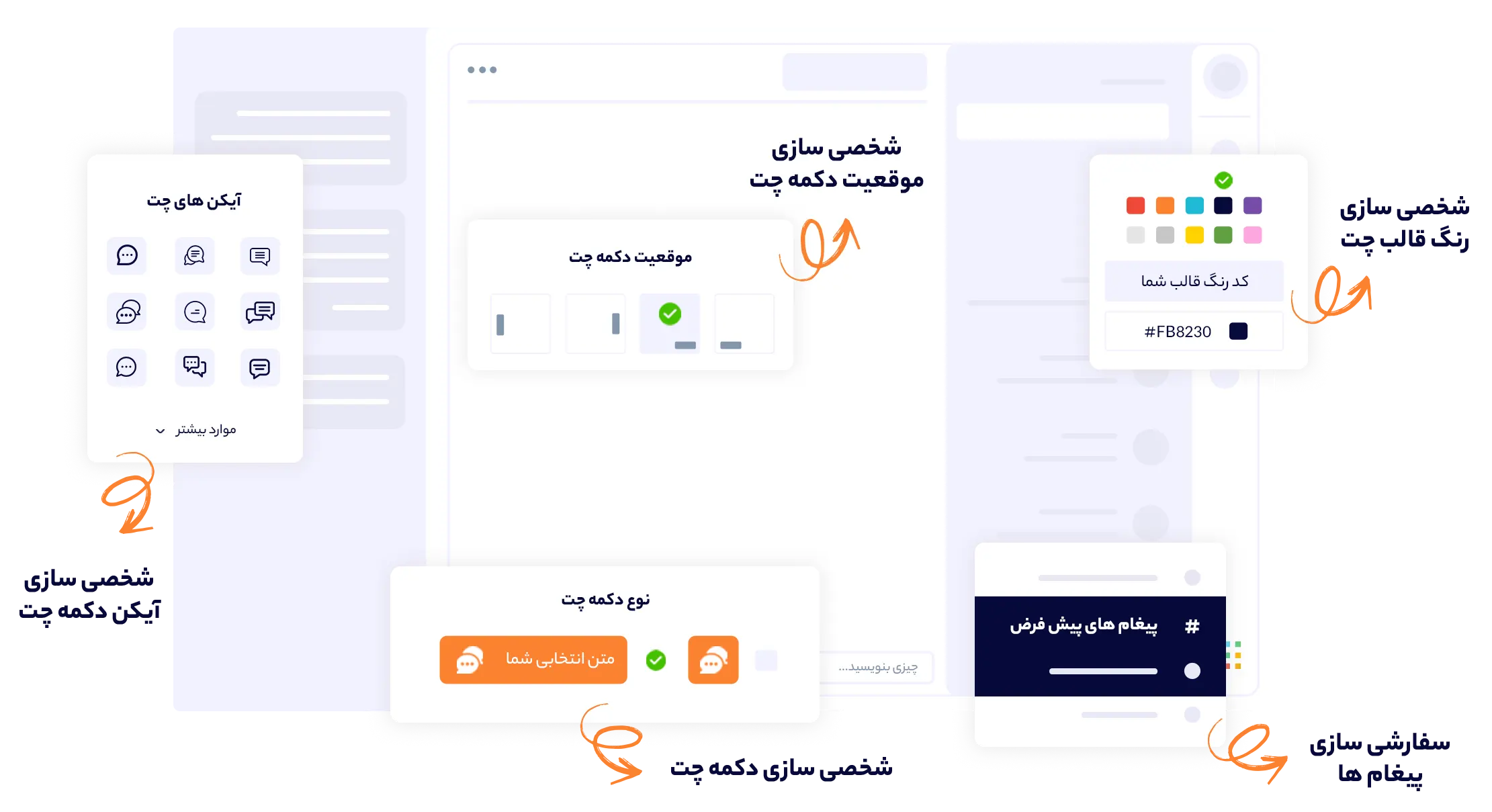 امکانات شخصی سازی دانا چت | داناپرداز