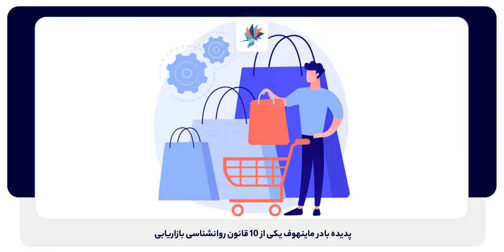 پدیده بادر ماینهوف | داناپرداز