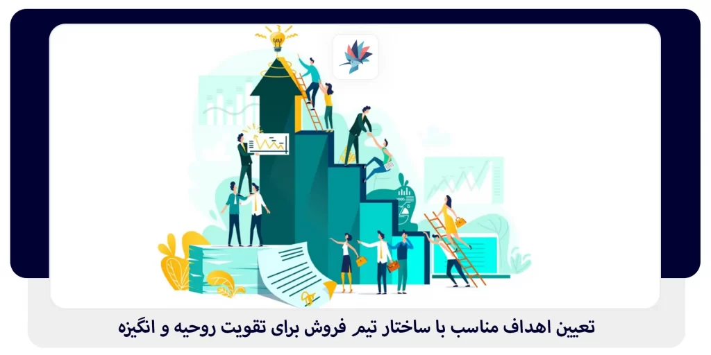 تعیین اهداف مناسب با ساختار تیم فروش برای تقویت روحیه و انگیزه‌ | داناپرداز