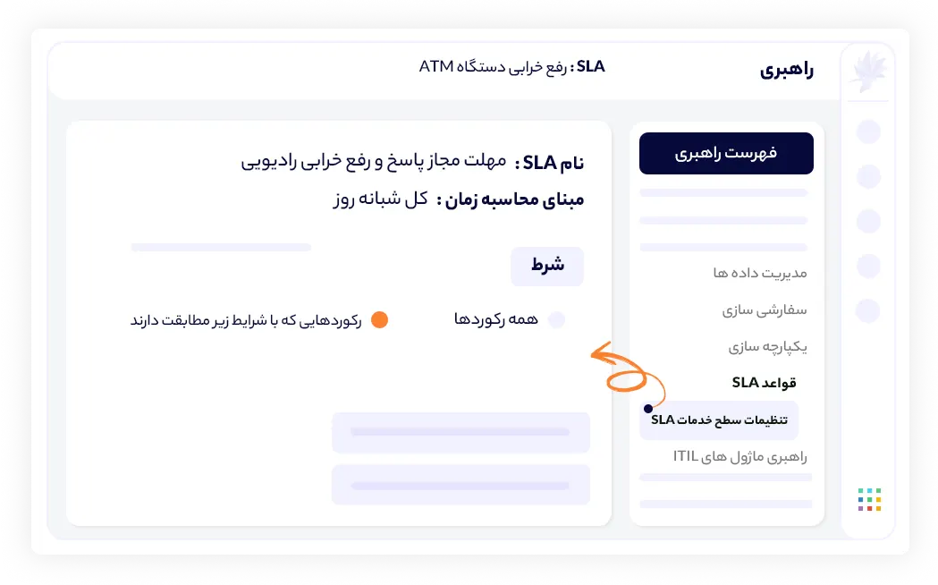 مشخص کردن مهلت زمانی هر قاعده SLA