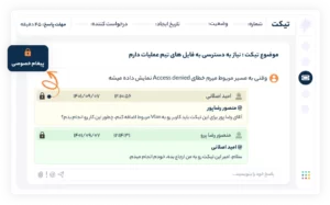 همکاری تیمی بین افراد واحد IT