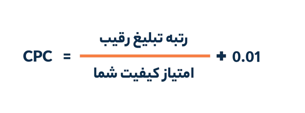 فرمول محاسبه CPC