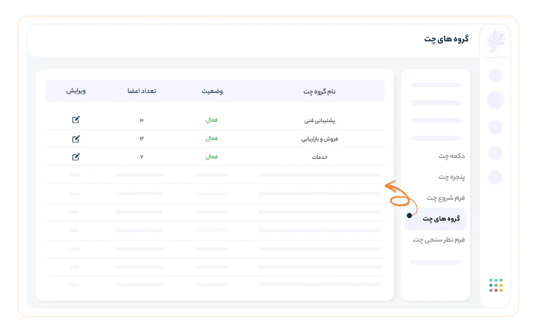 انتخاب واحد مورد نظر در دانا چت