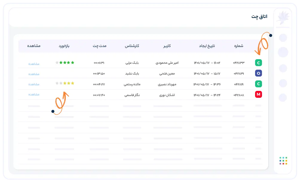 به چت های از دست رفته رسیدگی کنید​