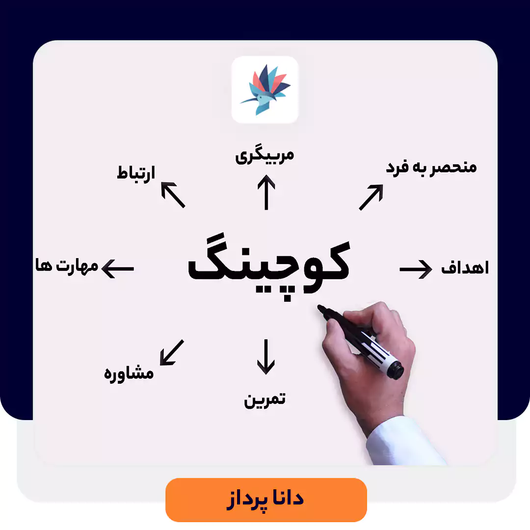 کوچینگ چیست؟ فرآیند کوچ موفق در کسب وکار