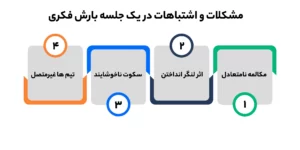 مشکلات و اشتباهات بارش فکری