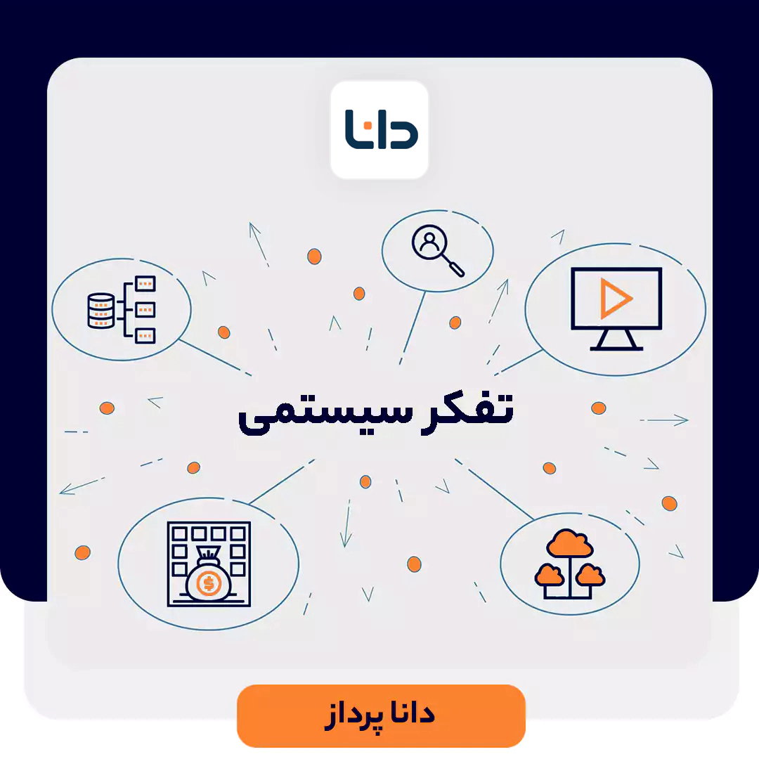 تفکر سیستمی