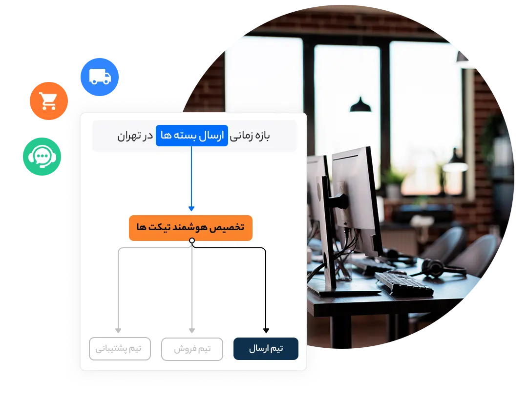 تخصیص هوشمند تیکت به کارشناسان پشتیبانی