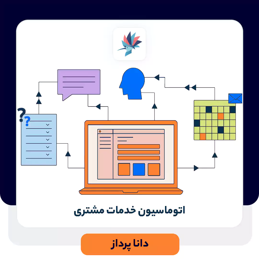 اتوماسیون خدمات مشتری