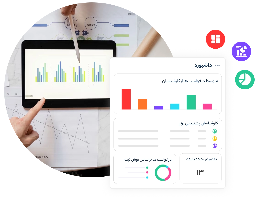 گزارش سازی فوق العاده