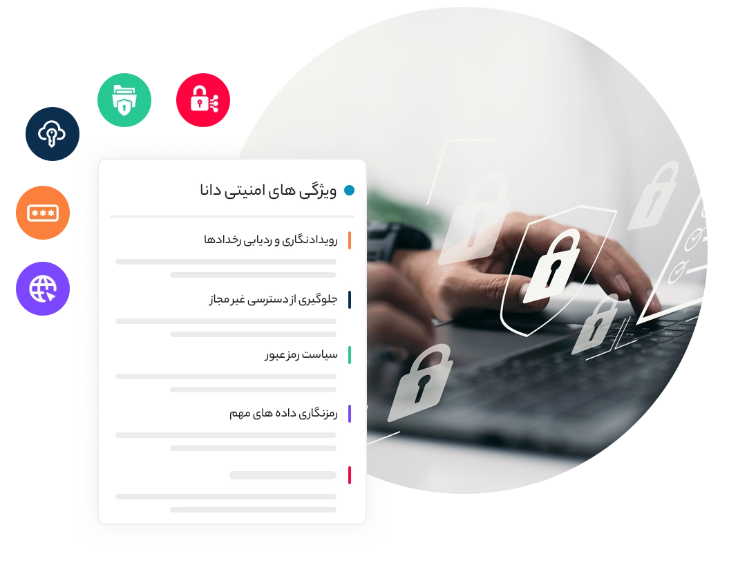 به ما اعتماد کنید