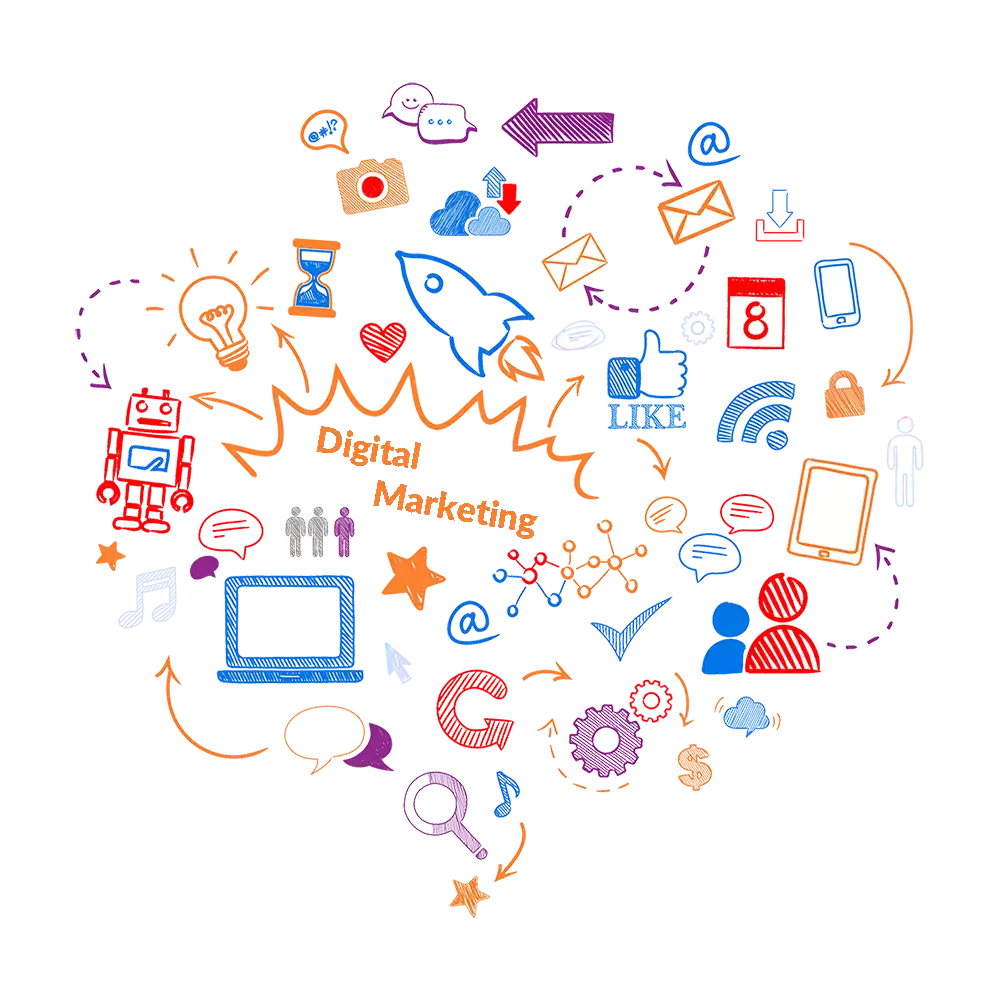 راهنمای دیجیتال مارکتینگ