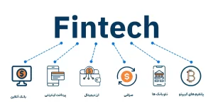 Fintech