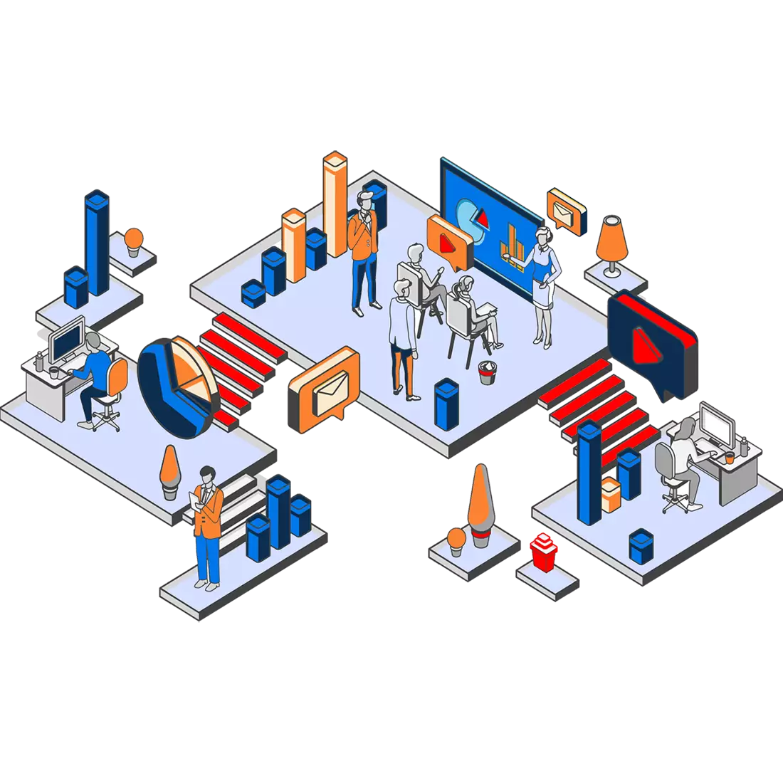 راهنمای مشاغل بازاریابی