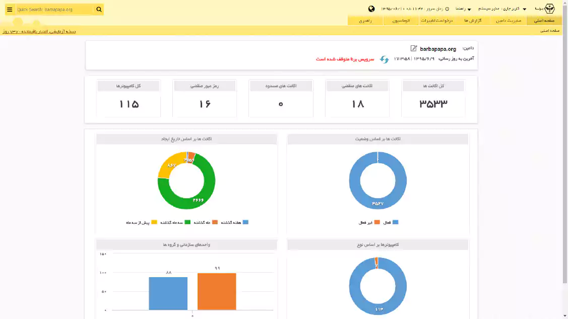 داشبورد نرم‌افزار مدیریت اکتیو دایرکتوری برنا