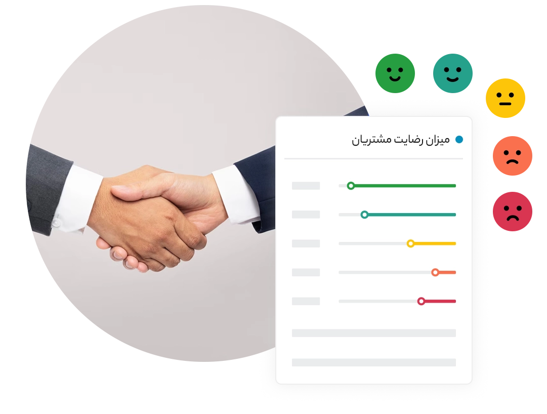 اندازه گیری رضایت مشتریان​