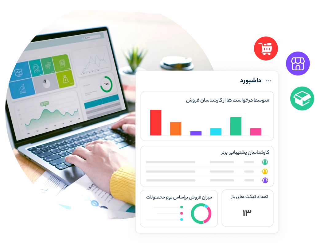 داشبورد و گزارش ساز قدرتمند​