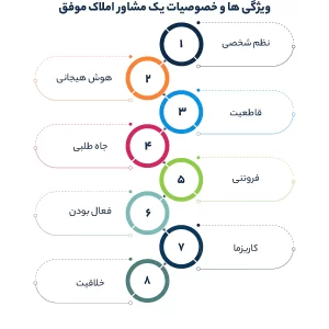 ویژگی‌ ها و خصوصیات یک مشاور املاک موفق