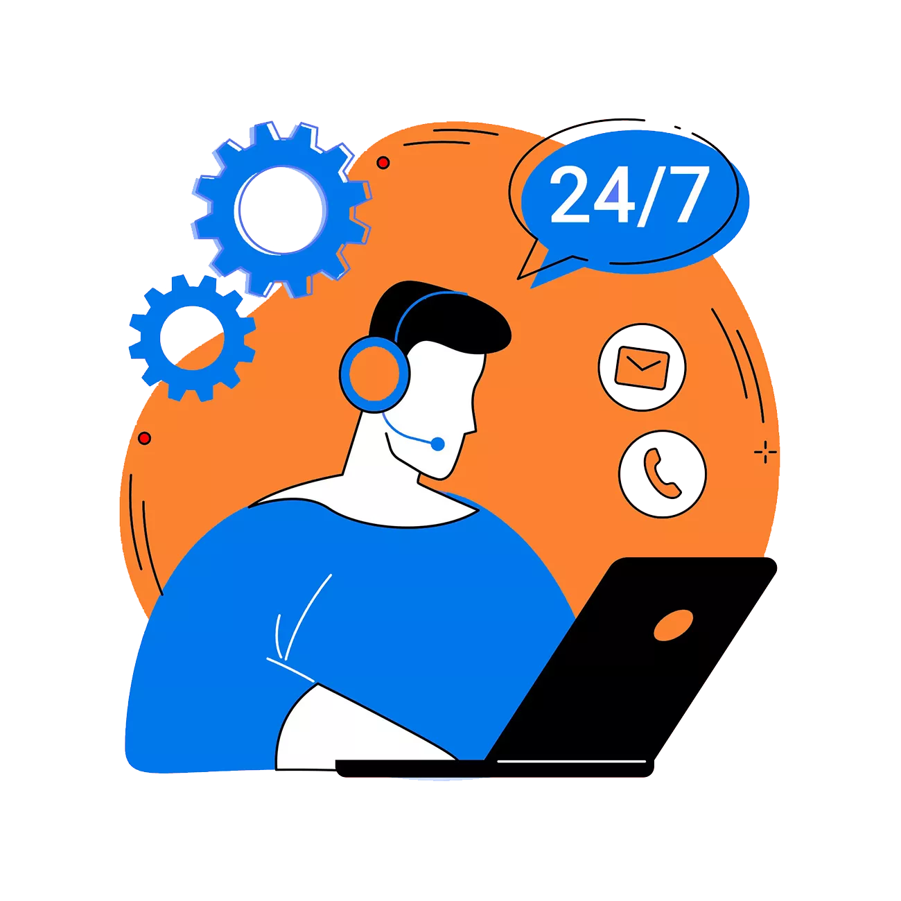 مرکز تماس چیست؟