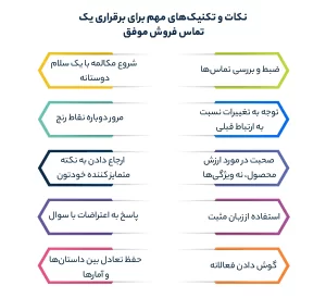 تکنیک برای شروع تماس تلفنی